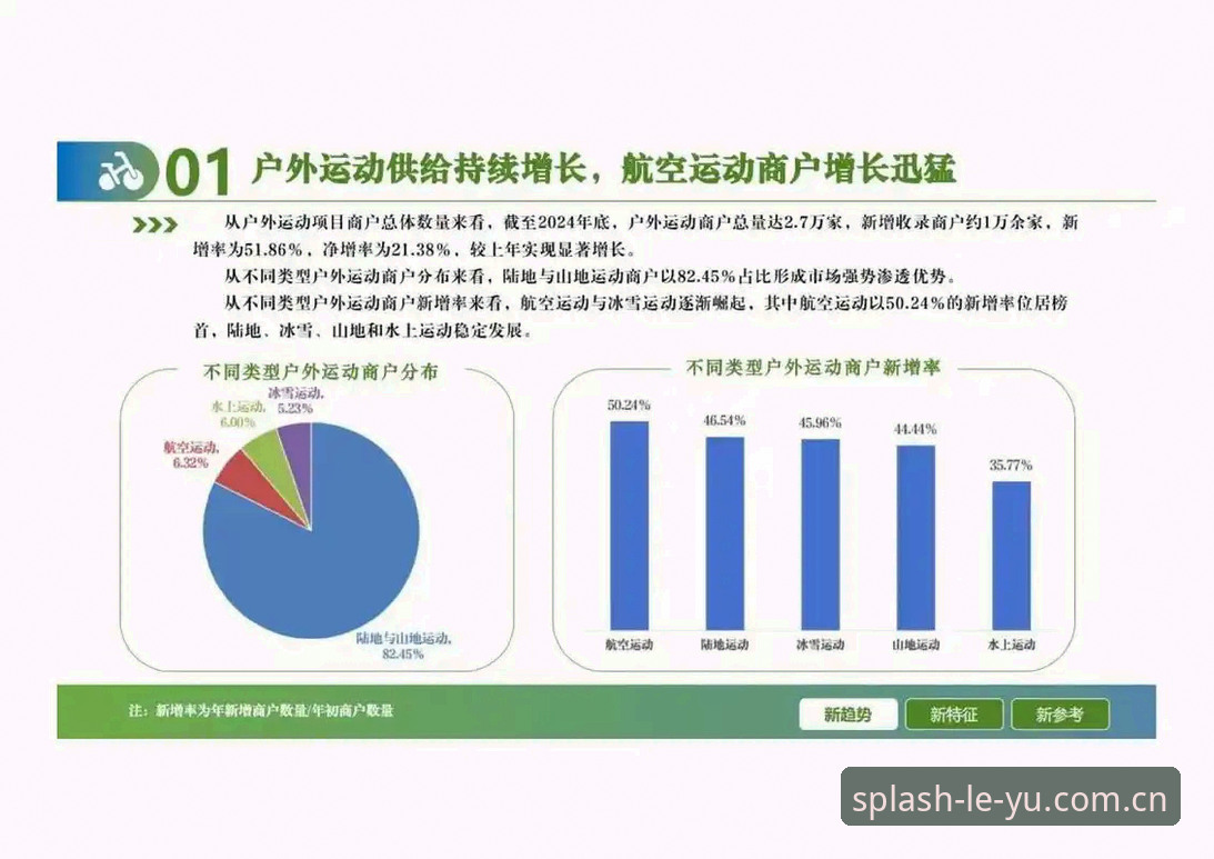乐鱼体育平台深度评测：从用户体验看线上娱乐平台的未来趋势